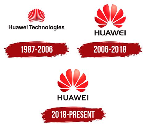 华为logo|Huawei Logo, symbol, meaning, history, PNG, brand